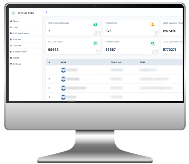 Kemilac Reward — loyalty & rewards platform built by Jens Infotech